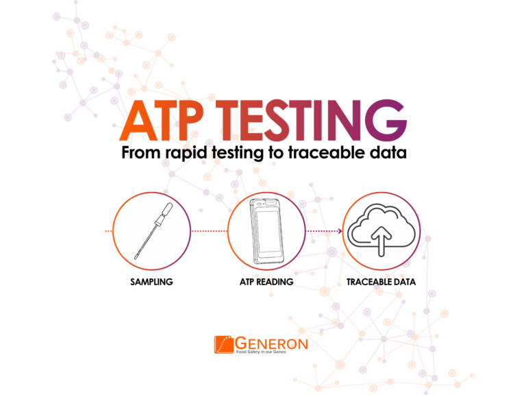 atp-testing-surfaces-water-rlu-data-hygiene-monitoring - Generon